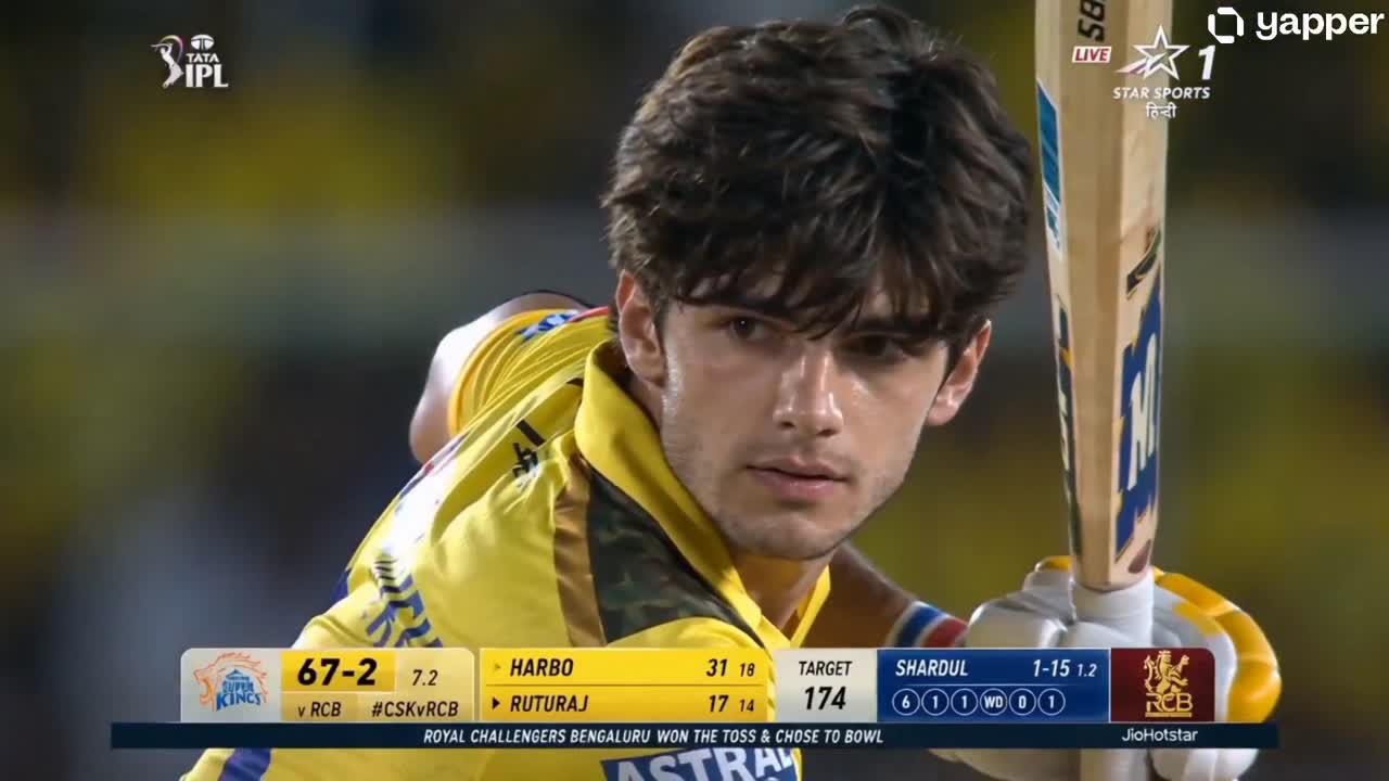 Seedance 2.0 Prompt: IPL Batting Stance Video