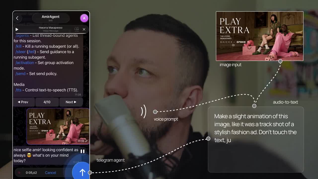 Seedance 2.0 Prompt: Fashion Ad Track Shot Animation