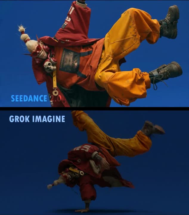 Seedance 2.0 Prompt: ASMR Breakdance Flip Video